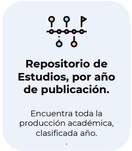 Repositorio de Estudios, por año de publicación.